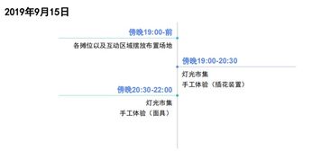 動感小西關(guān)中秋市集十二時(shí)辰游園會誠邀入駐